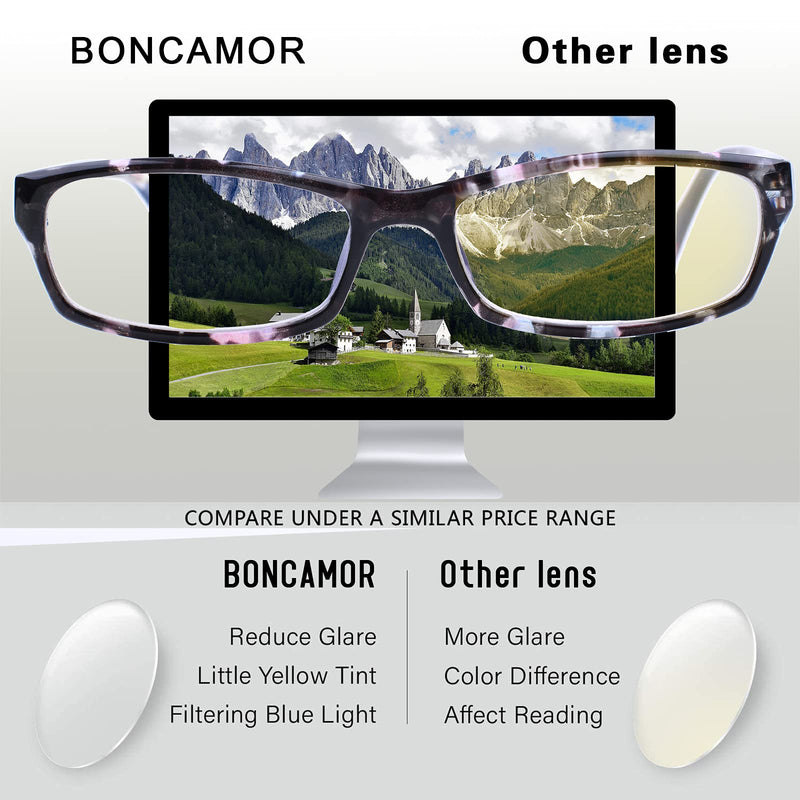 VIDEBLA 5 Pack Computer Reading Glasses Men and Women Anti Eyestrain Blue Light Blocking Glasses for Reading (5 Mix-2, 2.50) 5 Mix-2 2.5 x - BeesActive Australia