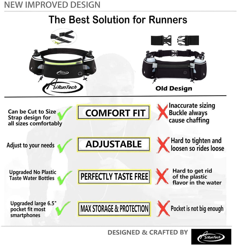 AiRunTech Hydration Running Belt with Water Bottle, Running Fanny Pack for Phone and Wallet Holder, Running Bag Runners Essentials Accessories Marathon Triathlon Walking Jogging Gear Gift BK+GN 2*10 OZ bottles - BeesActive Australia