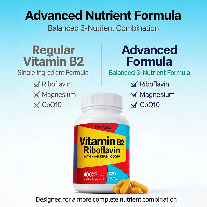 Vitamin B2 Riboflavin 400mg with Magnesium & CoQ10, High Potency Vitamin B2 Supplement for Energy Metabolism & Daily Wellness, 120 Veggie Capsules, 60 Day Supply