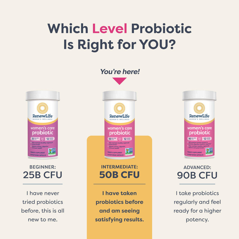 Renew Life Women's Care Probiotic 50 Billion CFU | 60 Vegetarian Capsules | Supports Vaginal pH, Urinary, Digestive & Immune Health | Dairy, Soy and Gluten Free 60 Count (Pack of 1) Nutritional Supplement