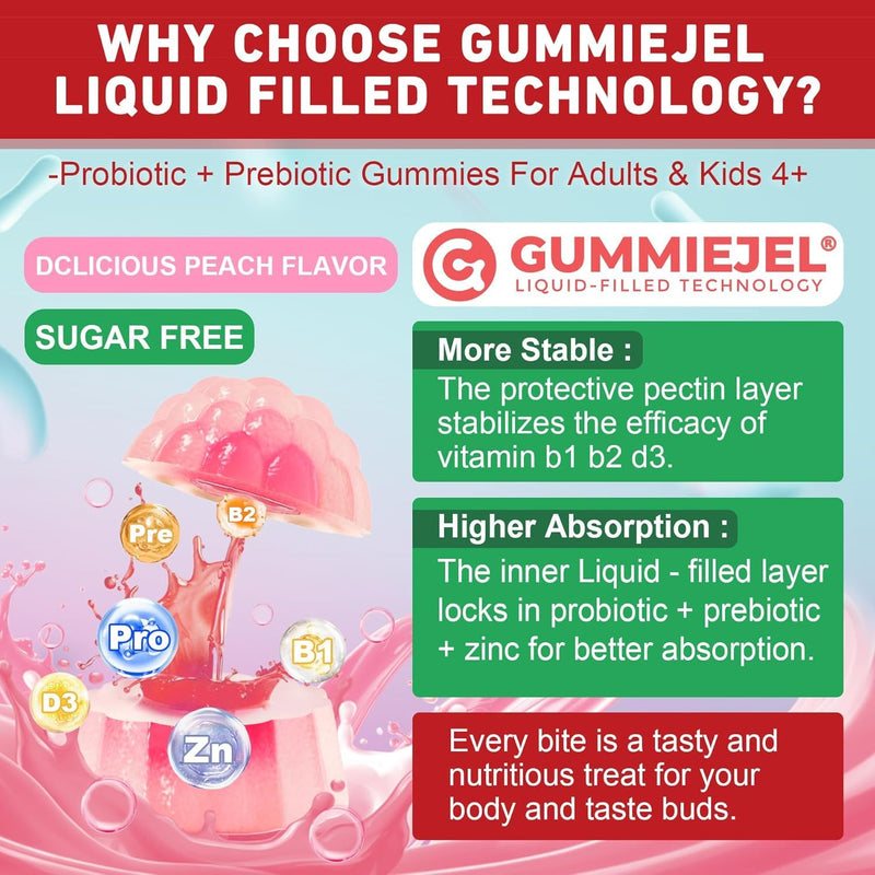 NEVISS Prebiotic Gummies for Adults & Kids 4+, Chewable Probiotic 120Cts | 50 Billion CFUs w/Fiber, Vitamin B1 B2 D3 & Zinc, for Digestive & Gut Health, Boost Microflora Diversity, Sugar Free,Vegan 60 Count (Pack of 2)