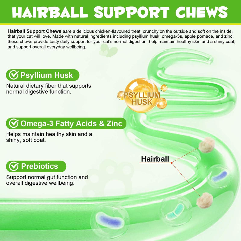 Hairball Support for Cats & Kittens with Psyllium Husk, Omega-3 & Zinc – Digestive Support, Skin & Coat Care, Reduces Shedding & Hairballs, Crunchy Chicken Flavor
