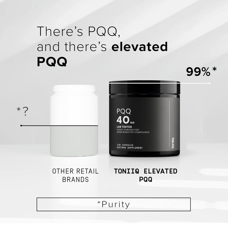 Toniiq 99%+ 40mg Supplement – Ultra High Purity PQQ 40mg | Concentrated Formula - PQQ 40 mg 120 Capsules - Pyrroloquinoline Quinone Supplement - 1 Capsule Serving - Vegetarian Capsules
