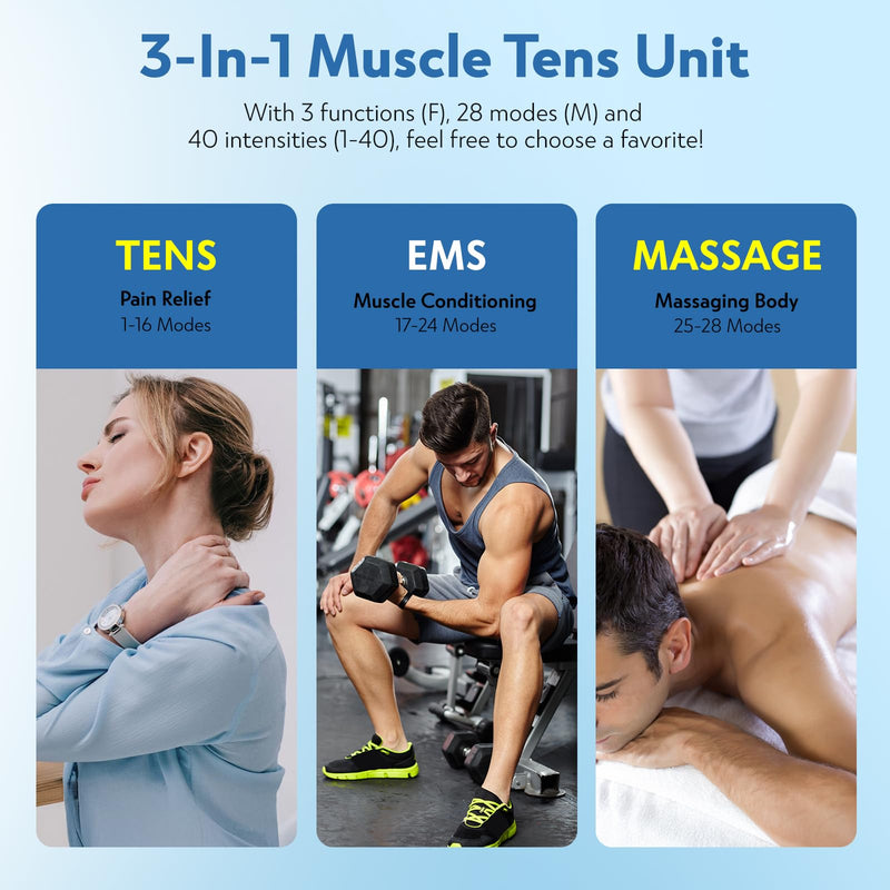 TENS & EMS Muscle Stimulator with 28 Modes, Dual Channel Muscle Stimulator Machine with 8PCS Electrode Pads, for Muscle Relief, Shoulder, Neck, Back, New Upgraded Color Screen Multi
