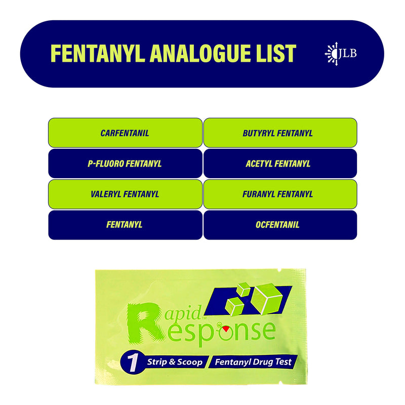 Rapid Response 2.0 Fentanyl Test Strips-5 Pack – Upgraded Drug Testing Kit with Micro Scoop – Fewer Cross-Reactions – Fast & Accurate Harm Reduction Tool for Overdose Prevention Pack of 5 - BeesActive Australia