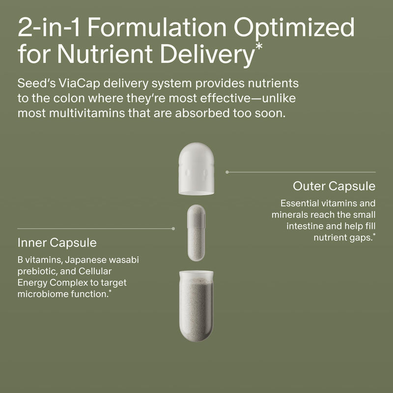 Seed DM-02 Daily Multivitamin - for Adults - 30-Day Supply with Jar | 100% DV Nutrition - 20 Essential Vitamins & Minerals - Immune, Bone, Hair, Skin & Nail Health - Vegan Capsules
