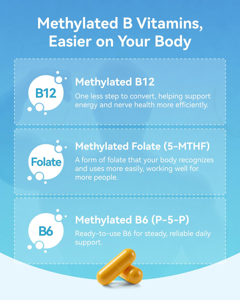 Inner Brightness Vitamin B Complex - Fully Methylated Active B12, B6, Folate - for Energy, Focus, Mood & Nerve Health - Non-GMO Vegan Gluten-Free with B1, B2, B3, B7-90 Capsules for 3 Months 90 Count (Pack of 1)