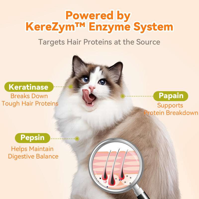 PUAINTA Cat Hairball Control – Alternative to Hairball Gel & Paste, Hairball Remedy for Cats, No Mineral Oil, Easy Capsule Supplement for Hairball Relief, Reduce Shedding, Skin & Coat (90 Count) 90 Count