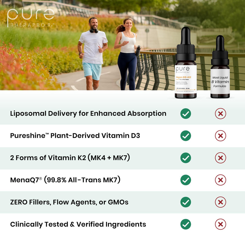 Pure Therapro Rx Vegan D3 + K2, Bone & Heart Health, 5000 IU, 180 Servings | 100% Organic Liposomal, Maximum Absorption, Includes MK4 & MK7 Vitamin K2, For Men & Women, Made in USA 0.68 Fl Oz (Pack of 1)