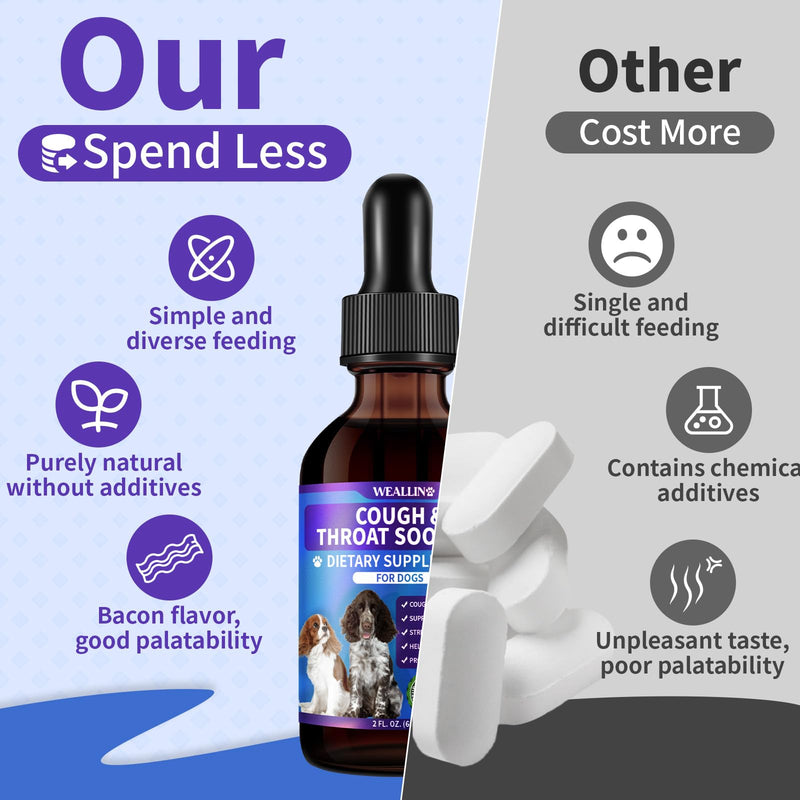 WEALLIN Dog Cough Treatment Support for Dogs - Dog Cough Care Natural Solution for Cough Natural Dog Cough Supplement Herbal Drops Support for All Breeds - 60 ml/2 Fl Oz 1 PCS