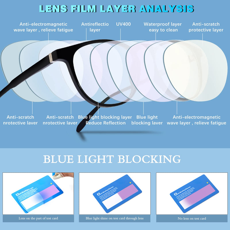 BOSSWIN Blue Light Blocking Glasses for women/men - 4Pack Computer Reading/Gaming/TV/Phones Glasses Anti UV Glare Eyestrain A-1 Black+douhua+transparent+pink - BeesActive Australia