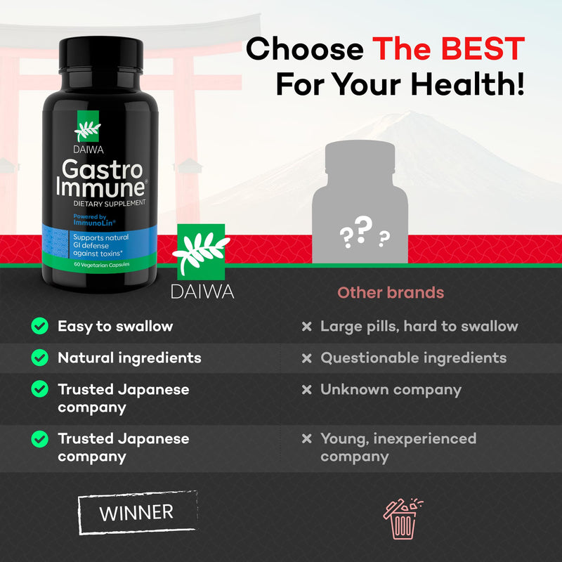 Daiwa GastroImmune Gut Health and Immunity Supplement, 60 Capsules | Non-GMO, Protein-Based Formula, Digestive Wellness 30 Count (Pack of 1)