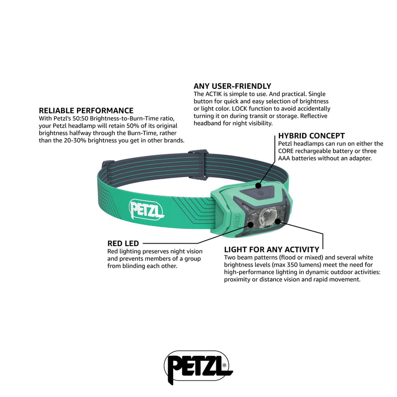 PETZL ACTIK Headlamp - Powerful 450 Lumen Light with Red Lighting, for Hiking, Climbing, Running, and Camping - Green u Green/Green - BeesActive Australia