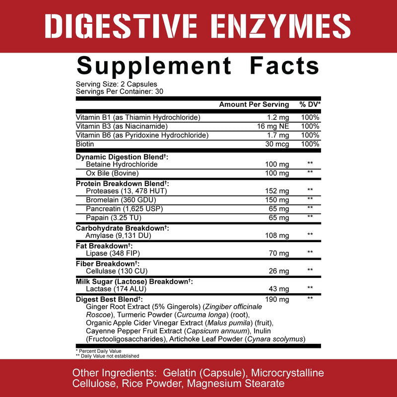 5% Nutrition Rich Piana Digestive Defender 2-in-1 Box with Probio-75 | Probiotic + Prebiotic & Diges-Ten Digestive Enzyme Formula (30 Svgs) Digestive Defender Kit