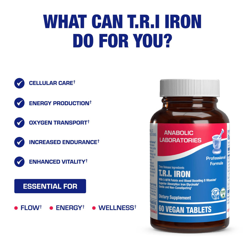 Slow Release Iron Supplement with Vitamin C - High Absorption Gentle Iron with Vitamin C for Women with Methyl B Complex for Maximum Benefits - Stomach Friendly Vegan & Made in The USA - 60 Servings