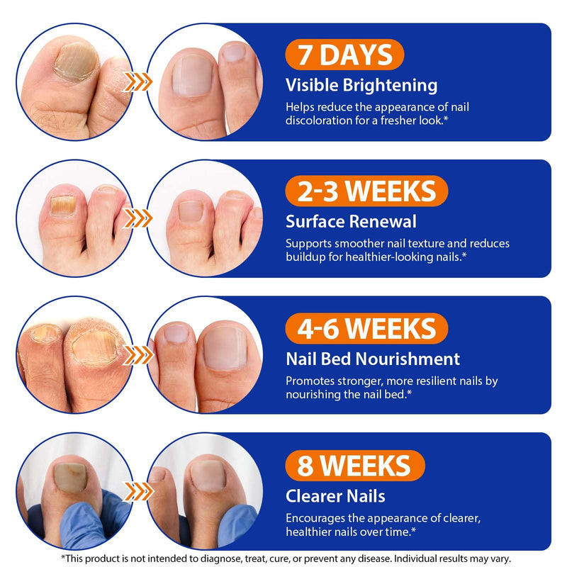 Toenail Treatment Extra Strength - 32 Pcs Nighttime Nail Patches, Overnight Toe Nail Treatments for Damaged Nails Foot Nails Repair and Care, 8-Hour Restores Healthy Appearance (2PCS) 2PCS - BeesActive Australia