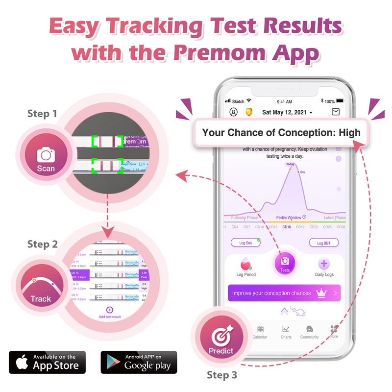 Easy@Home Ovulation Test Kit: 50 Ovulation Strips & 20 Early Pregnancy Tests & One Basal Body Thermometer & Urine Cups 71 Count (Pack of 1) - BeesActive Australia