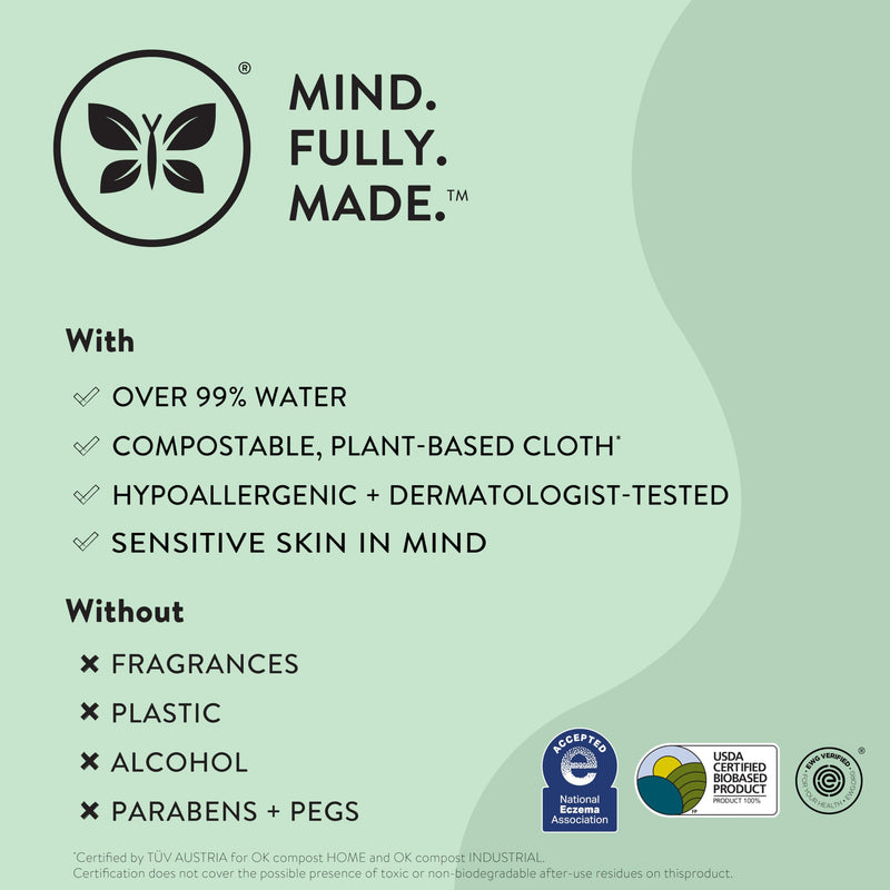 The Honest Company Clean Conscious Unscented Wipes , Over 99% Water, Compostable, Plant-Based, Baby Wipes , Hypoallergenic for Sensitive Skin, EWG Verified , Rainbow, 60 Count - BeesActive Australia