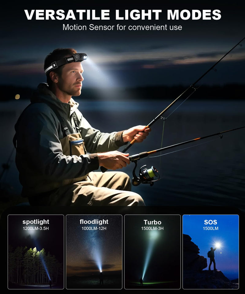 Rechargeable Headlamp 3PCS, High Lumens Bright Head Lamp Led with Motion Sensor, 4 Modes, Magnet, Detachable Flashlight & Headband for Adult,Running,Outdoor,Emergency,Hard Hat Light 3 Pack