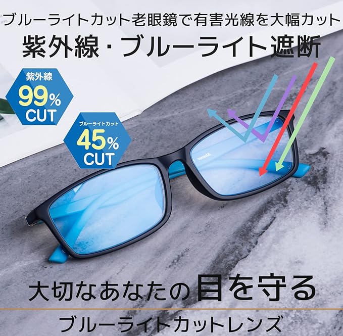 [C.AMOUR] Stylish Men's Reading Glasses, Blue Light Cut Glasses, Lightweight, Ultra Thin Lenses, Single Focus, Square TR90, Men's Senior Glasses, Mobile Reading Glasses, Case Included, For Computers, Smartphones, For PCs +1.0 to +3.5 -  Australia
