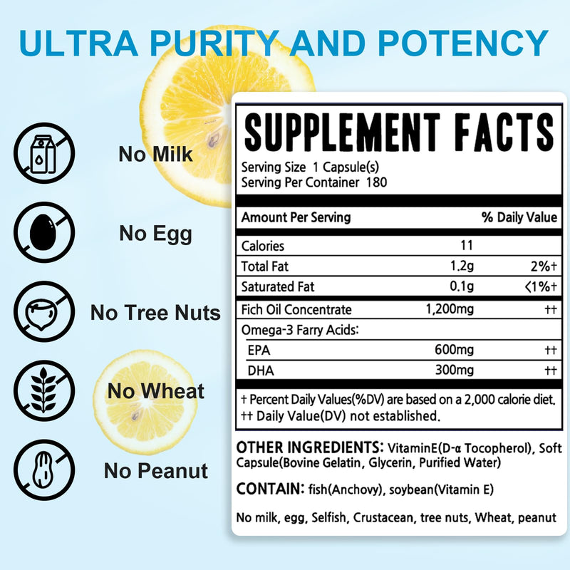 Dr. Brian Odorless Omega 3 Fish Oil Supplement 1200Mg for Heart Health | 600mg EPA & 300mg DHA, High Potency Fish Oil Softgels with Vitamin E, 180 Count 180 Count (Pack of 1)