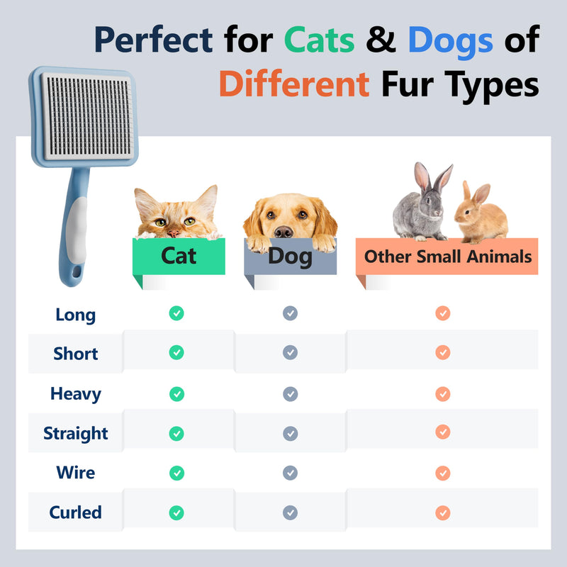 Cat Brush with One-Click Button, Cat Brushes for Indoor Cats Shedding，Self Cleaning Slicker Cat Brush for Shedding Massaging Grooming, Suitable for Long Short Haired Pets, Comfortable/Easy to Clean - BeesActive Australia