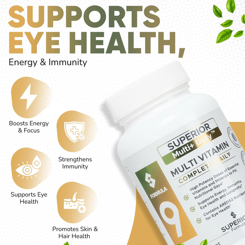 Superior Formulas Multi+ Daily by Dr. Geiler MD | Physician-Formulated Multivitamin with AREDS2 Nutrients (Lutein, Zeaxanthin, Zinc) | Methylated B Vitamins | Third-Party Tested, USA | 60 Capsules