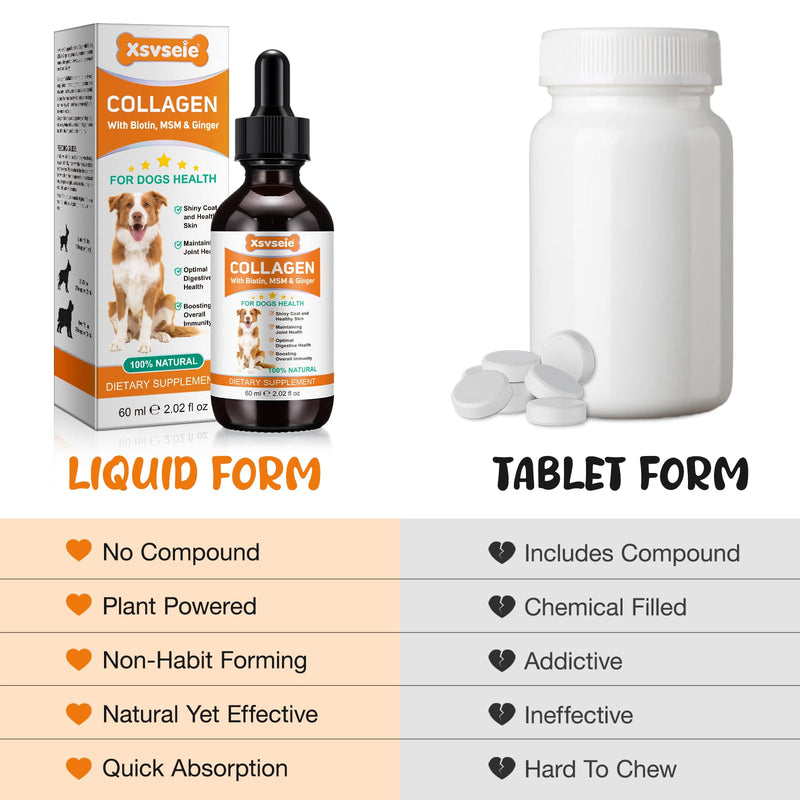 Collagen For Dogs, Liquid Collagen For Dogs, Helps With Shiny Coat And Skin Health & Joint Health & Digestive Health & Overall Immunity, Liquid Joint Care For Dog - Bacon Flavor 60ml