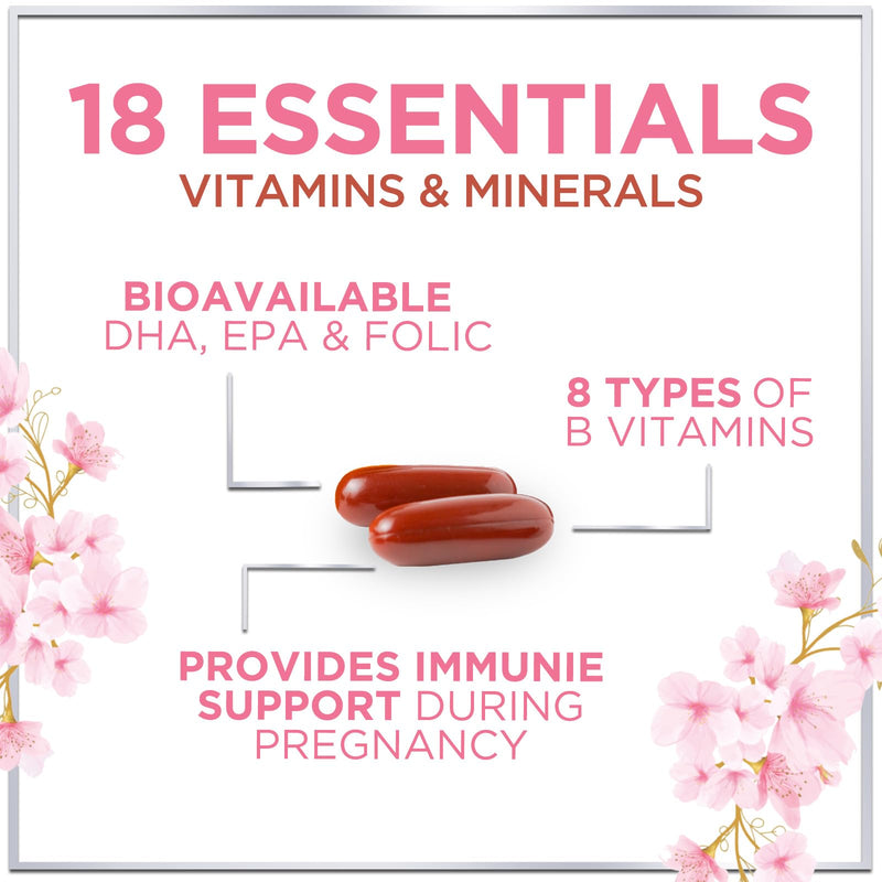 Prenatal Vitamins for Women with Folic Acid + Omega 3 DHA for Fetal Development Support - Prenatal Vitamin Supplement For Mom & Baby - Daily Pregnancy Multivitamin Nutritional Support - 60 Softgels 60 Count (Pack of 1)