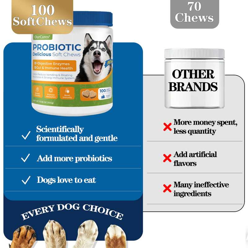 Probiotics for Dogs – Probiotic Chews with 4.8 Billion CFU, Digestive Enzymes & Pumpkin | Dog Gut Health Supplement for Diarrhea, Gas & Sensitive Stomach | Soft Chews for Senior Dogs & All Breeds Chicken 100 Chews*1