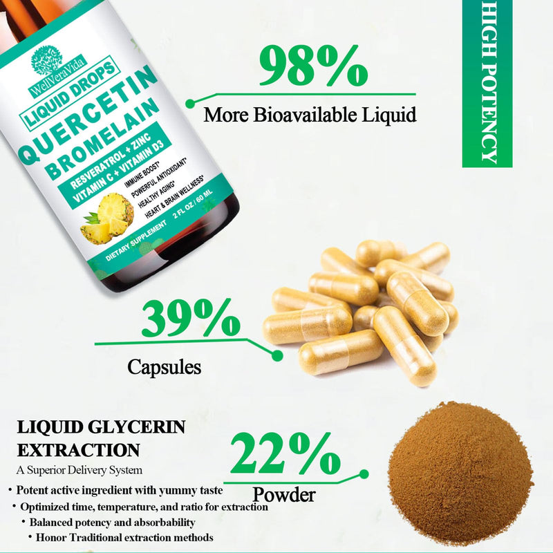 Quercetin with Bromelain, Liquid Quercetin Supplement, Capsule Alternative | Quercetin 1000mg with Bromelain 500mg, Zinc, Vitamin C & D3 for Immune, Antioxidant & Respiratory Support, Non-GMO, 2Fl Oz Pineapple 2 Fl Oz (Pack of 2)