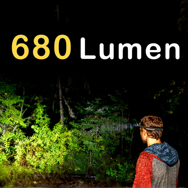 Everbeam H6 Switch LED Headlamp Head Torch, Dual Power 1200mAh Rechargeable Battery / 3 AAA Batteries, Motion Sensor, Ultra Bright 680 Lumens, 45 hrs Runtime, USB Headlight Flashlight, Waterproof - BeesActive Australia
