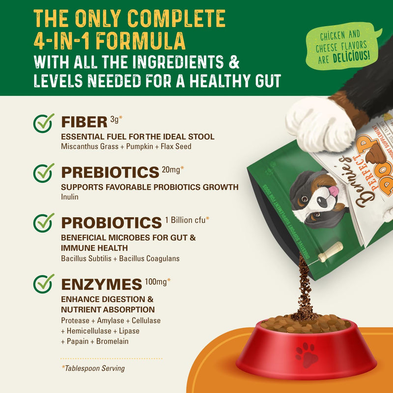 Perfect Poop Digestion & General Health Supplement for Dogs: Fiber, Prebiotics, Probiotics & Enzymes Relieve Digestive Conditions, Optimize Stool, and Improve Health (Cheddar Cheese, 4.2 oz) Cheddar Cheese