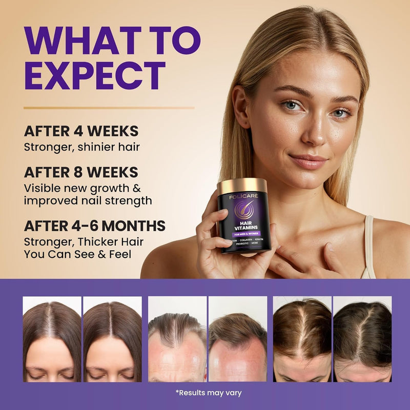 Advanced Bio-Absorb Hair Growth Supplement - Absorption-Enhanced Hair Nutrient System with The Nutrient 'Delivery Crew' for Maximum Absorption and Visible Results You Can Trust 60 Capsule (2 Pack) 60 Count (Pack of 2)