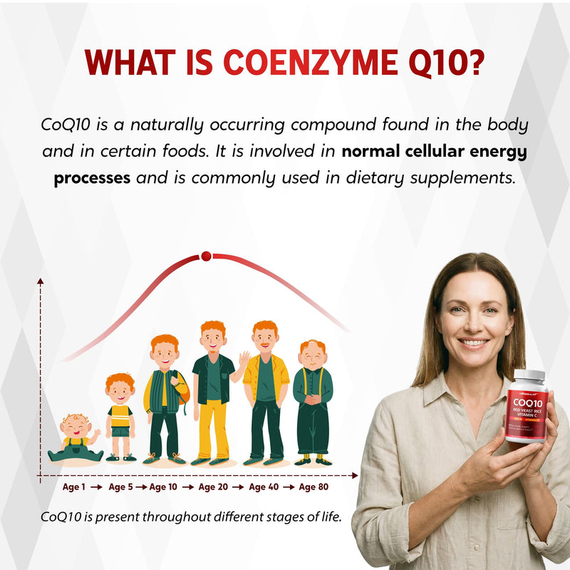 COQ10 + Red Yeast Rice Supplement - 10-in-1 Natural Blend with Omega 3 Vitamin B3, K2, D3, Zinc Milk Thistle Black Pepper - 150 Count 150 count (pack of 1)