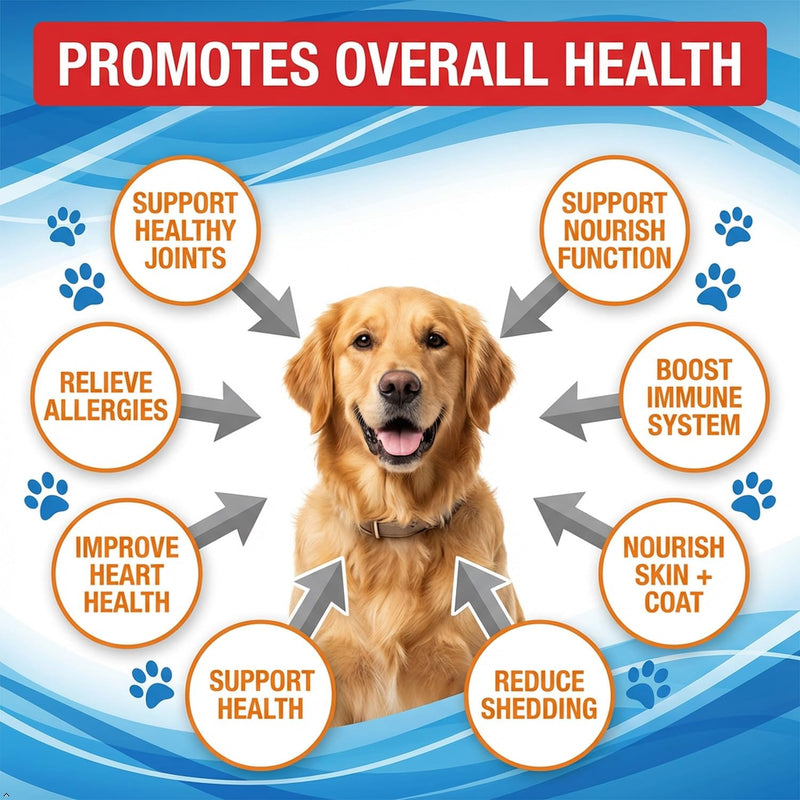 Wild-Caught Salmon Oil for Dogs & Cats - Omega 3 EPA DHA,Fish Oil Liquid Supplement for Skin & Coat, Joint & Bone Health (8 FLOZ) 8 FLOZ