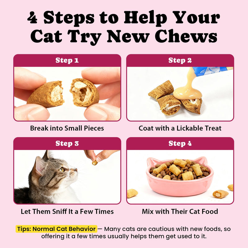 Glucosamine for Cats, Cat Joint Supplement with Chondroitin, Omega-3s & Green-Lipped Mussel, Pain Relief Crunchy & Creamy Treats for Senior Cats, Hip & Joint, Mobility & Flexibility Support -450 Chews Chicken