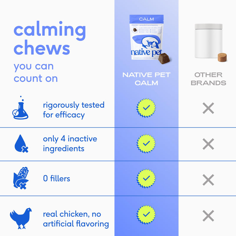 Native Pet Pup Power Bundle: Dog Calming Chews (120 Air-Dried Chews) & The Daily Dog Multivitamins (60 Scoops) - Natural Anxiety Relief with Melatonin & 11-in-1 Multivitamin