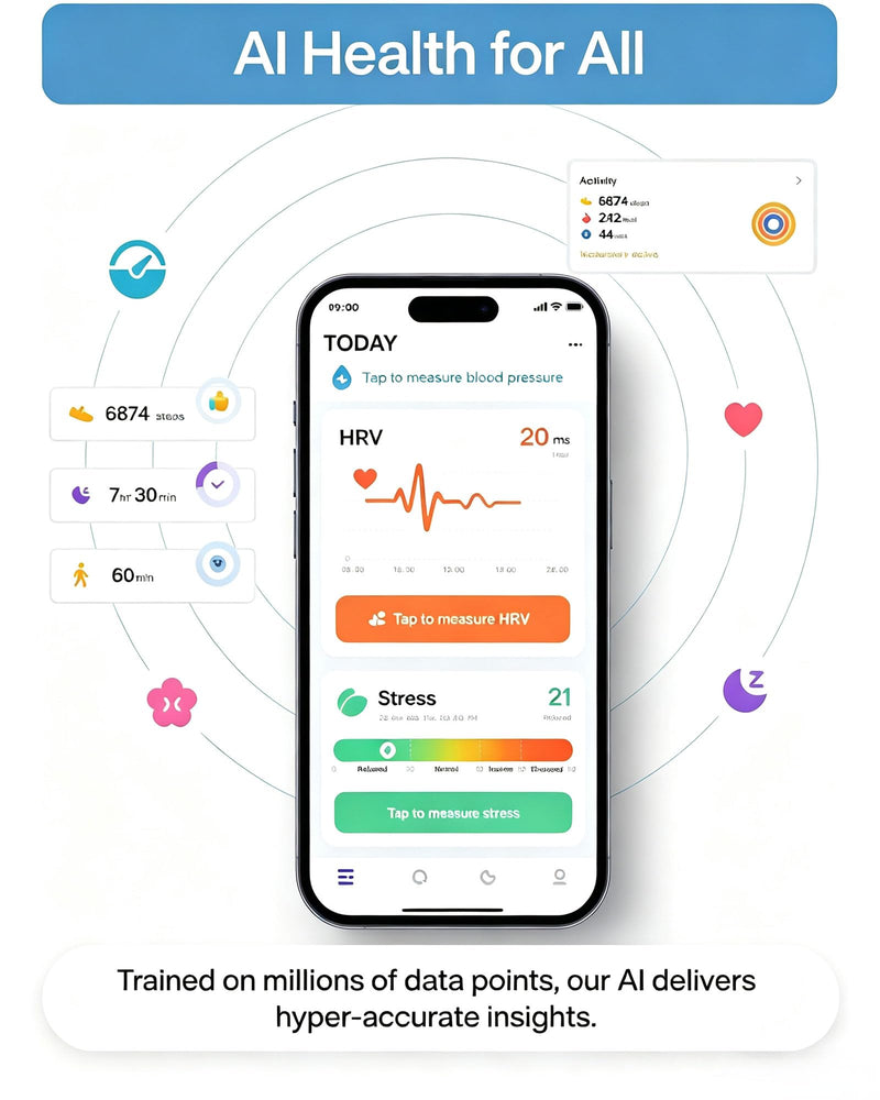 Smart Ring for Women & Men, Smart Ring Sleep Tracker, No Subscription