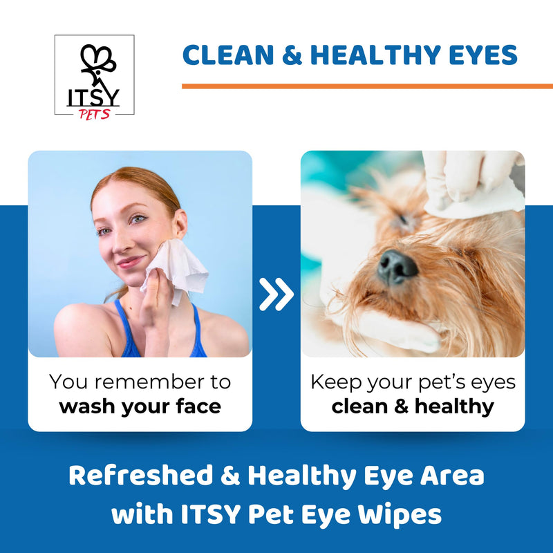 ITSY Pets Eye Cleansing Pads for Dogs & Cats – Gentle, Vegan, and Alcohol-Free – 100 Pads