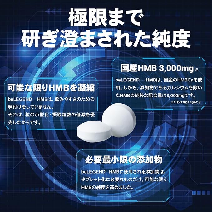 Be Legend HMB Informed Sports Certified Domestic Manufacturer 3000mg 360 tablets 30 days supply 1 month - BeesActive Australia