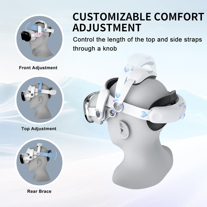 Takzop Head Strap Compatible with Apple Vision Pro, Adjustable and Comfortable Strap Headband for Vision Pro,Replacement Head Strap for Vision Pro Accessories. - BeesActive Australia