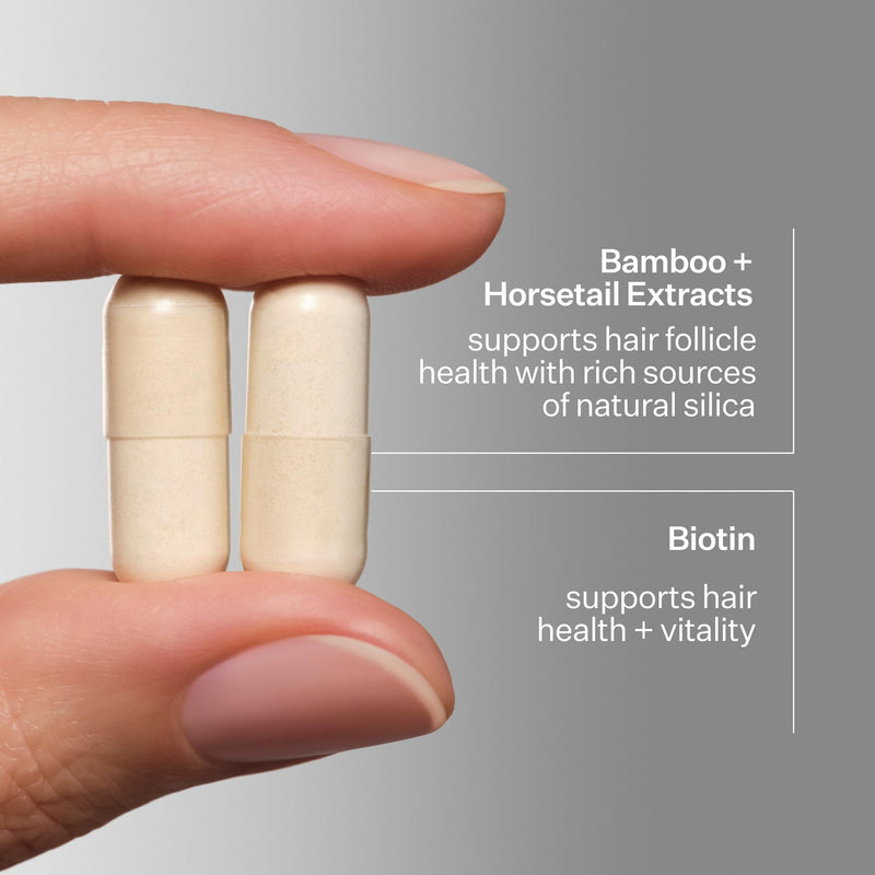 ACT+ ACRE, Thick + Full Hair Capsules, Biotin Supplement, 60ct | Bamboo, horsetail & vitamin C strengthen roots & add density, vegan, gluten-free, mint essenced