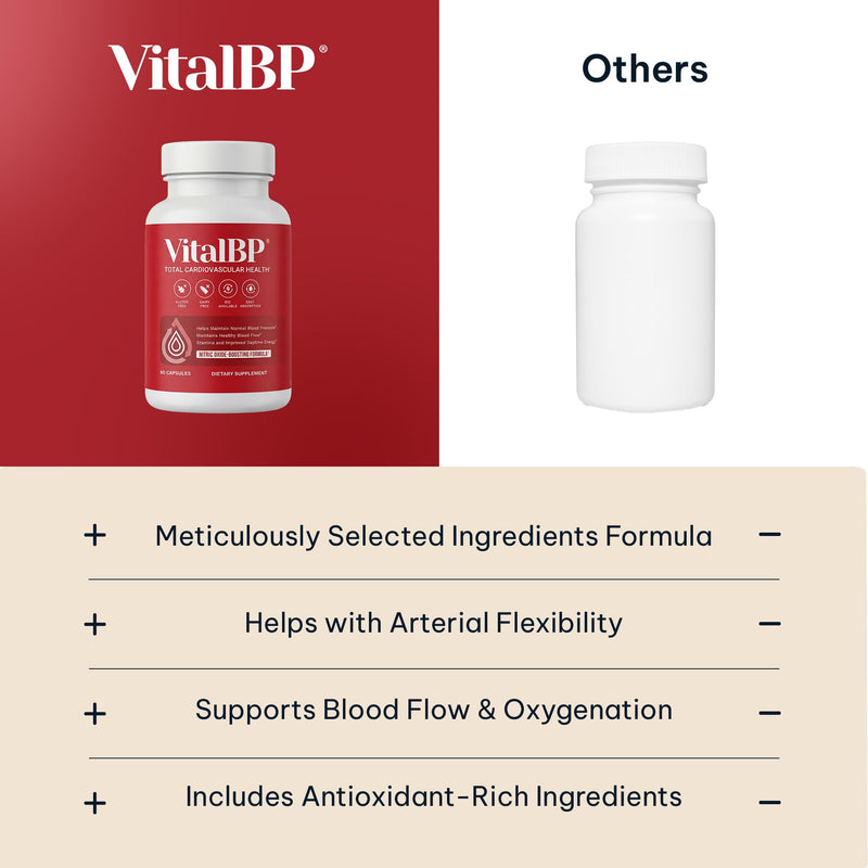 VitalBP Blood Pressure, Blood Flow & Artery Support, CoQ10, K2 & D3, 60Caps | With L-citrulline to support normal blood pressure, blood flow & artery health. 60 Count (Pack of 1)