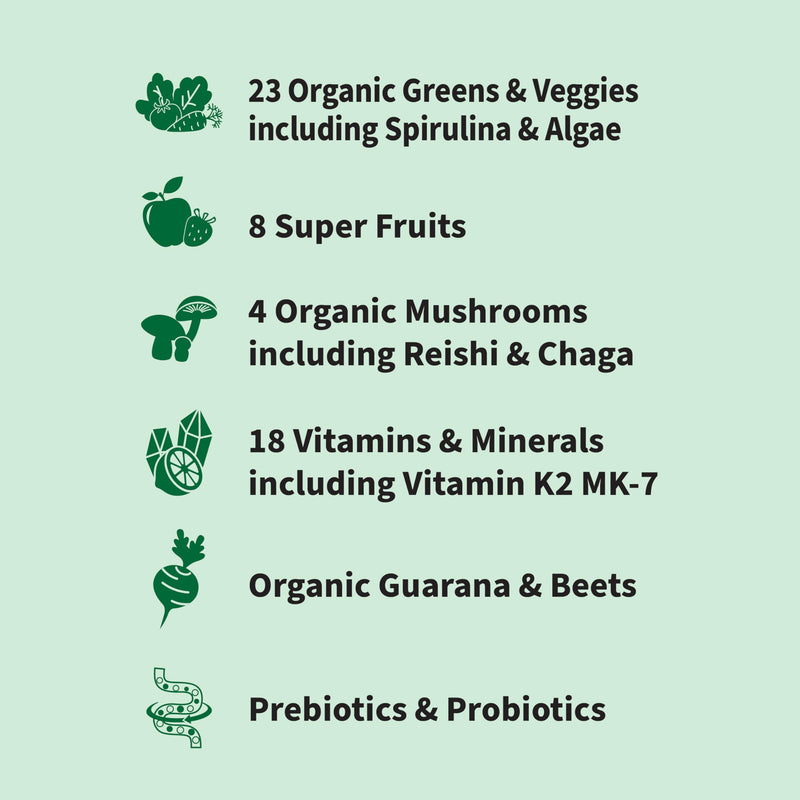 Garden of Life Sport Nutrition Organic Greens Powder, Original, 30 Servings Unflavored 1 Ounce (Pack of 1)