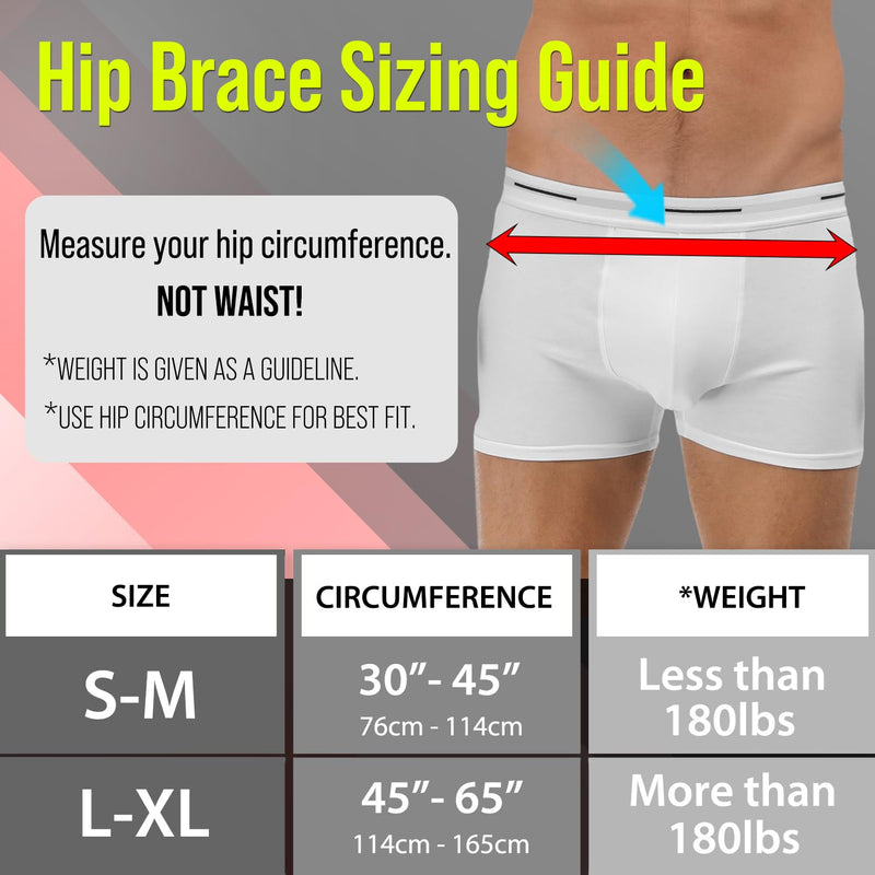 BLITZU Sacroiliac SI Joint Hip Belt for Women and Men, Trochanter Waist Brace for Sciatic Pain Relief, Chronic Lower Back, Pelvic, Hip, Leg & Sacral Nerve Support, SI Joint Dysfunction S-M