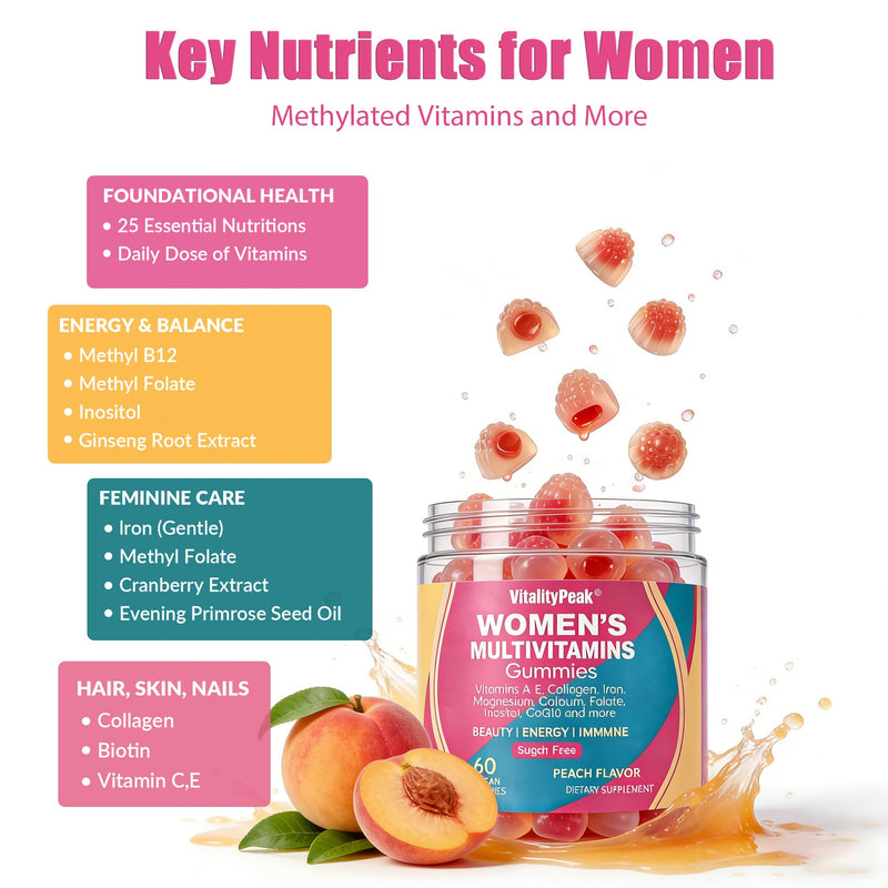 Methylated Multivitamin Gummies for Women | Women’s Multivitamin Gummies with Methylated Folate, Iron, Biotin & Inositol | Sugar Free Women’s Daily Vitamin for Energy, Immune, Hair & Skin | 120 Ct 60 Count (Pack of 2)