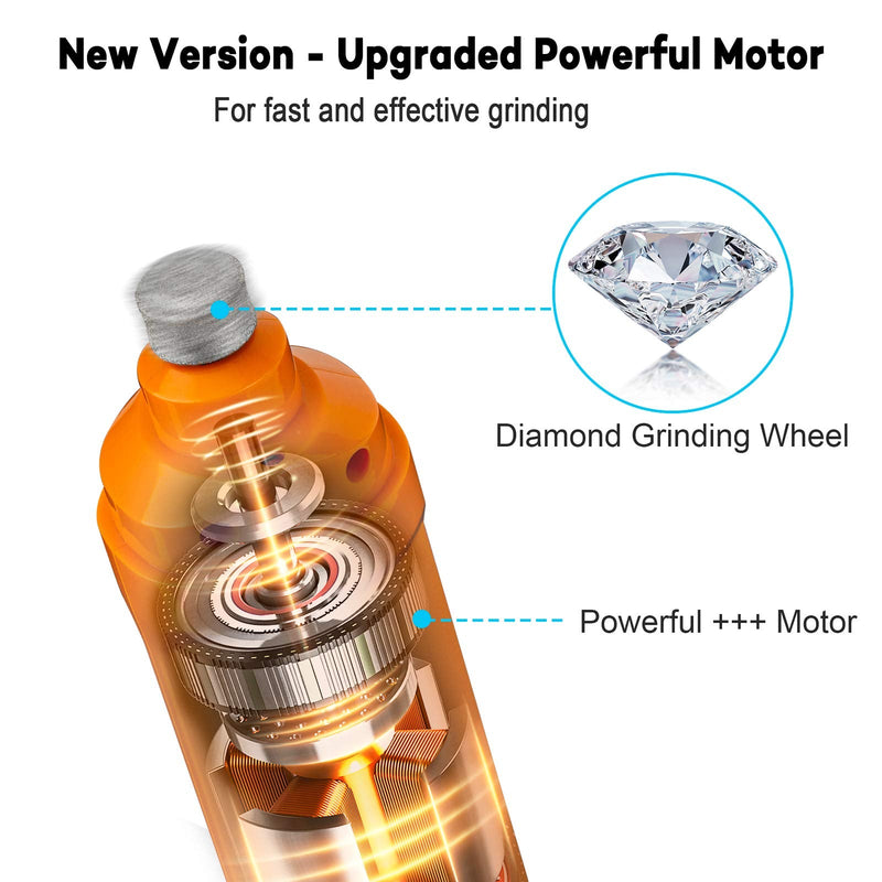 Casfuy Dog Nail Grinder with 2 LED Light - New Version 2-Speed Powerful Electric Pet Nail Trimmer Professional Quiet Painless Paws Grooming & Smoothing for Small Medium Large Dogs and Cats (Orange) A-Orange - BeesActive Australia