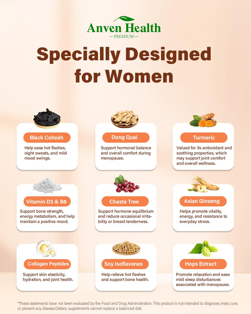 Menopause Relief Supplements for Women 100B CFU Probiotics 180 | Vitamin D3 & B6, 100B Probiotics, Black Cohosh, Herbs, Collagen, Hot Flashes & Night Sweats Relief, Bloating & Gut Health Menopause 60 Count (Pack of 3)