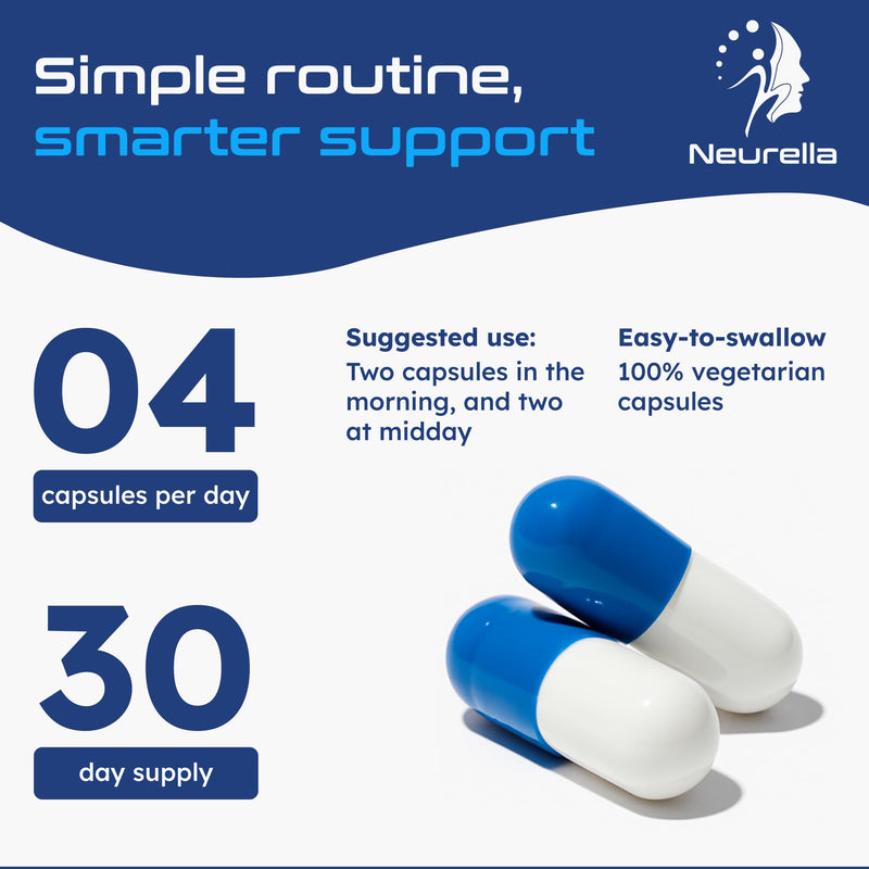 2.0 Nootropic Brain Supplement – Adult Cognitive Health & Neuro Support, Brain Supplements for Memory and Focus with NAC Supplement, Ashwagandha & B12 Vitamins for Women & Men, 120 Capsules